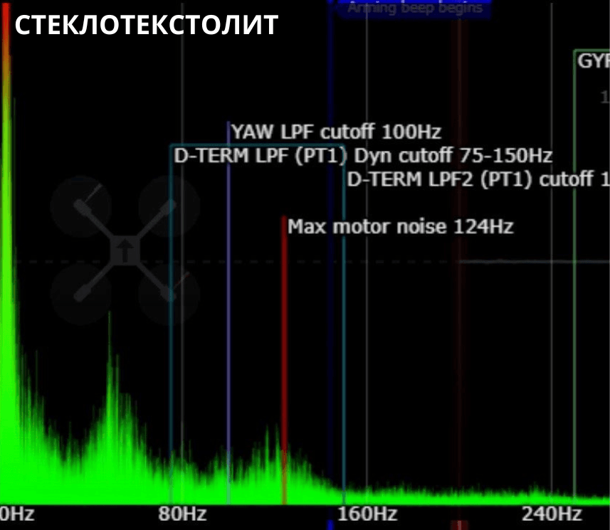 СТЕКЛОТЕСТОЛИТ
